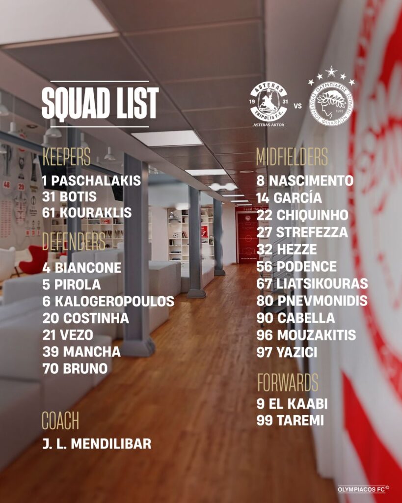 Ολυμπιακός