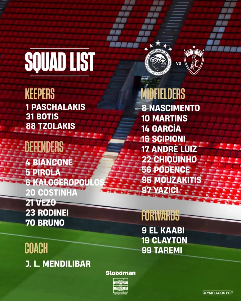 Ολυμπιακός - ΑΕΛ