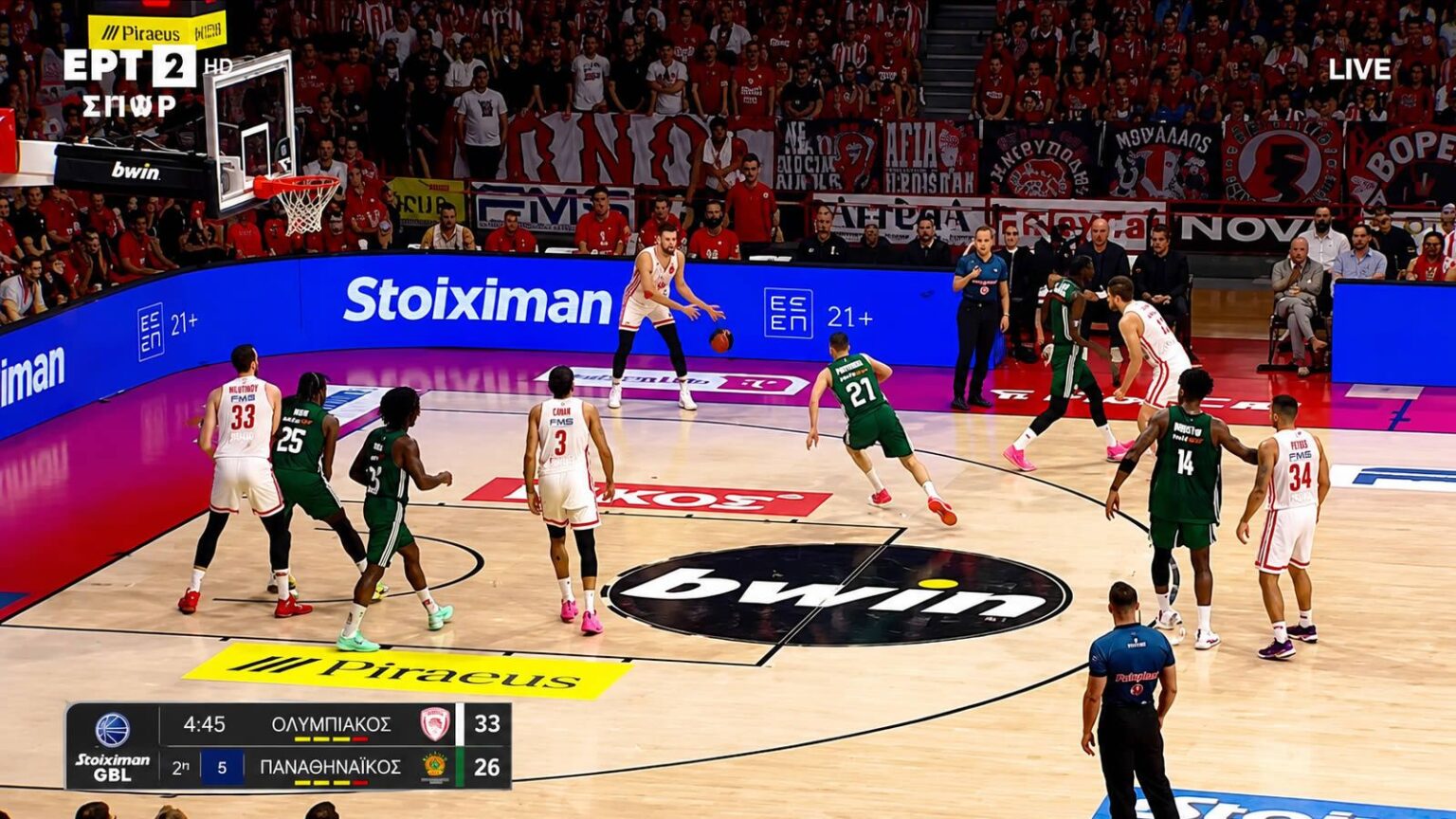 Δείτε σε ένα λεπτό γιατί το Bartzokas ball είναι αυτό που είναι