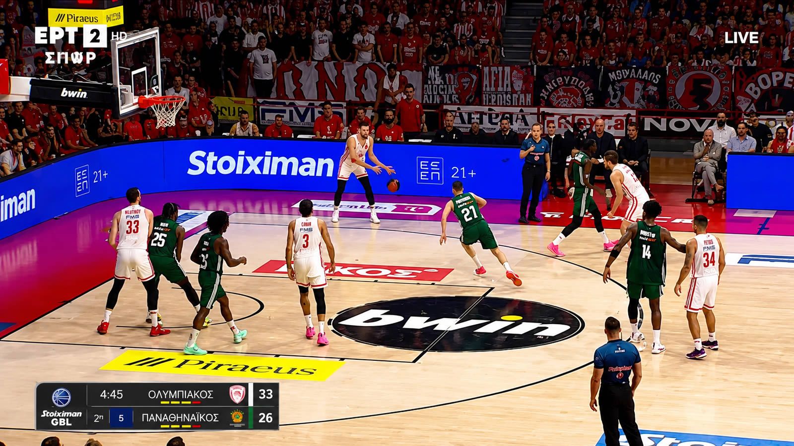 Δείτε σε ένα λεπτό γιατί το Bartzokas ball είναι αυτό που είναι