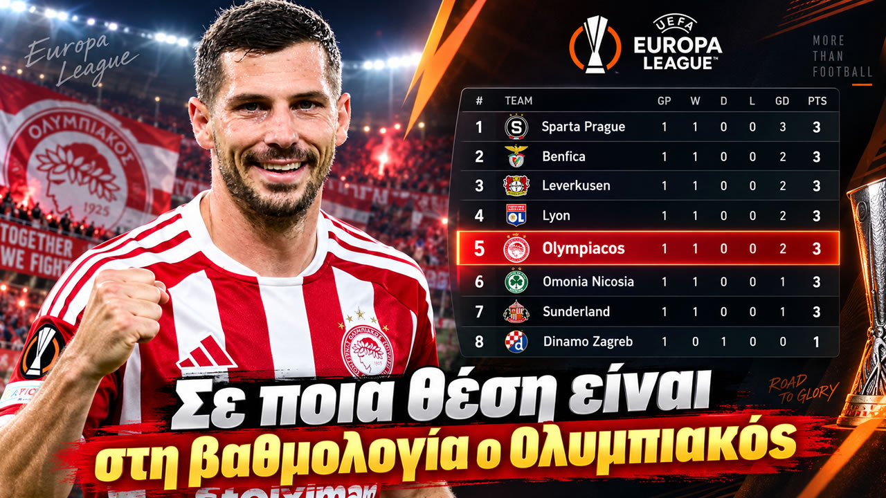 Οι παίκτες του Ολυμπιακού μετά τη νίκη με 2-1 επί της Γιαγκελόνια στο Europa League